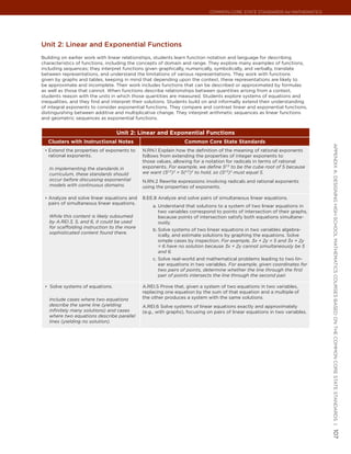 Common Core State StandardS for matHematICS




Unit 2: Linear and exponential Functions
Building on earlier work with linear relationships, students learn function notation and language for describing
characteristics of functions, including the concepts of domain and range. They explore many examples of functions,
including sequences; they interpret functions given graphically, numerically, symbolically, and verbally, translate
between representations, and understand the limitations of various representations. They work with functions
given by graphs and tables, keeping in mind that depending upon the context, these representations are likely to
be approximate and incomplete. Their work includes functions that can be described or approximated by formulas
as well as those that cannot. When functions describe relationships between quantities arising from a context,
students reason with the units in which those quantities are measured. Students explore systems of equations and
inequalities, and they find and interpret their solutions. Students build on and informally extend their understanding
of integral exponents to consider exponential functions. They compare and contrast linear and exponential functions,
distinguishing between additive and multiplicative change. They interpret arithmetic sequences as linear functions
and geometric sequences as exponential functions.


                                  Unit 2: Linear and Exponential Functions
   Clusters with Instructional Notes                            Common Core State Standards




                                                                                                                            appendIx a: deSIgnIng HIgH SCHool matHematICS CourSeS baSed on tHe Common Core State StandardS |
 •	 Extend the properties of exponents to    N.RN.1 Explain how the definition of the meaning of rational exponents
   rational exponents.                       follows from extending the properties of integer exponents to
                                             those values, allowing for a notation for radicals in terms of rational
   In implementing the standards in          exponents. For example, we define 51/3 to be the cube root of 5 because
   curriculum, these standards should        we want (51/3)3 = 5(1/3)3 to hold, so (51/3)3 must equal 5.
   occur before discussing exponential       N.RN.2 Rewrite expressions involving radicals and rational exponents
   models with continuous domains.           using the properties of exponents.

 •	 Analyze and solve linear equations and   8.EE.8 Analyze and solve pairs of simultaneous linear equations.
   pairs of simultaneous linear equations.
                                                 a. Understand that solutions to a system of two linear equations in
                                                    two variables correspond to points of intersection of their graphs,
   While this content is likely subsumed            because points of intersection satisfy both equations simultane-
   by A.REI.3, 5, and 6, it could be used           ously.
   for scaffolding instruction to the more
                                                 b. Solve systems of two linear equations in two variables algebra-
   sophisticated content found there.
                                                    ically, and estimate solutions by graphing the equations. Solve
                                                    simple cases by inspection. For example, 3x + 2y = 5 and 3x + 2y
                                                    = 6 have no solution because 3x + 2y cannot simultaneously be 5
                                                    and 6.
                                                 c. Solve real-world and mathematical problems leading to two lin-
                                                    ear equations in two variables. For example, given coordinates for
                                                    two pairs of points, determine whether the line through the first
                                                    pair of points intersects the line through the second pair.

 •	 Solve systems of equations.              A.REI.5 Prove that, given a system of two equations in two variables,
                                             replacing one equation by the sum of that equation and a multiple of
   Include cases where two equations         the other produces a system with the same solutions.
   describe the same line (yielding          A.REI.6 Solve systems of linear equations exactly and approximately
   infinitely many solutions) and cases      (e.g., with graphs), focusing on pairs of linear equations in two variables.
   where two equations describe parallel
   lines (yielding no solution).

                                                                                                                            107
 