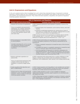 Common Core State StandardS for matHematICS




Unit 4: expressions and equations
In this unit, students build on their knowledge from unit 2, where they extended the laws of exponents to rational
exponents. Students apply this new understanding of number and strengthen their ability to see structure in and cre-
ate quadratic and exponential expressions. They create and solve equations, inequalities, and systems of equations
involving quadratic expressions.


                                       Unit 4: Expressions and Equations
   Clusters with Instructional Notes                             Common Core State Standards
 •	 Interpret the structure of expressions.   A.SSE.1 Interpret expressions that represent a quantity in terms of its
                                              context.★
   Focus on quadratic and exponential             a. Interpret parts of an expression, such as terms, factors, and coef-
   expressions. For A.SSE.1b, exponents              ficients.
   are extended from integer found in
                                                  b. Interpret complicated expressions by viewing one or more of
   Unit 1 to rational exponents focusing
                                                     their parts as a single entity. For example, interpret P(1+r)n as the
   on those that represent square roots
                                                     product of P and a factor not depending on P.
   and cube roots.




                                                                                                                                appendIx a: deSIgnIng HIgH SCHool matHematICS CourSeS baSed on tHe Common Core State StandardS |
                                              A.SSE.2 Use the structure of an expression to identify ways to rewrite
                                              it. For example, see x4 – y4 as (x2)2 – (y2)2, thus recognizing it as a
                                              difference of squares that can be factored as (x2 – y2)(x2 + y2).

 •	 Write expressions in equivalent forms     A.SSE.3 Choose and produce an equivalent form of an expression
   to solve problems.                         to reveal and explain properties of the quantity represented by the
                                              expression.★
   Consider extending this unit to include        a. Factor a quadratic expression to reveal the zeros of the function
   the relationship between properties               it defines.
   of logarithms and properties of
                                                  b. Complete the square in a quadratic expression to reveal the maxi-
   exponents.
                                                     mum or minimum value of the function it defines.
                                                  c. Use the properties of exponents to transform expressions for
                                                     exponential functions. For example the expression 1.15t can be re-
                                                     written as (1.151/12)12t ≈ 1.01212t to reveal the approximate equivalent
                                                     monthly interest rate if the annual rate is 15%.

 •	 Perform arithmetic operations on          A.APR.1 Understand that polynomials form a system analogous to the
   polynomials.                               integers, namely, they are closed under the operations of addition,
                                              subtraction, and multiplication; add, subtract, and multiply polynomials.
   Focus on polynomial expressions that
   simplify to forms that are linear or
   quadratic in a positive integer power
   of x.

 •	 Create equations that describe num-       A.CED.1 Create equations and inequalities in one variable and use them
   bers or relationships.                     to solve problems. Include equations arising from linear and quadratic
                                              functions, and simple rational and exponential functions.
   Extend work on linear and exponential      A.CED.2 Create equations in two or more variables to represent
   equations in Unit 1 to include quadratic   relationships between quantities; graph equations on coordinate axes
   equations. Extend A.CED.4 to formulas      with labels and scales.
   involving squared variables.
                                              A.CED.4 Rearrange formulas to highlight a quantity of interest, using the
                                              same reasoning as in solving equations. For example, rearrange Ohm’s
                                              law V = IR to highlight resistance R.
                                                                                                                                113
 