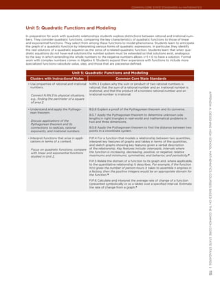 Common Core State StandardS for matHematICS




Unit 5: Quadratic Functions and modeling
In preparation for work with quadratic relationships students explore distinctions between rational and irrational num-
bers. They consider quadratic functions, comparing the key characteristics of quadratic functions to those of linear
and exponential functions. They select from among these functions to model phenomena. Students learn to anticipate
the graph of a quadratic function by interpreting various forms of quadratic expressions. In particular, they identify
the real solutions of a quadratic equation as the zeros of a related quadratic function. Students learn that when qua-
dratic equations do not have real solutions the number system must be extended so that solutions exist, analogous
to the way in which extending the whole numbers to the negative numbers allows x+1 = 0 to have a solution. Formal
work with complex numbers comes in Algebra II. Students expand their experience with functions to include more
specialized functions—absolute value, step, and those that are piecewise-defined.


                                    Unit 5: Quadratic Functions and Modeling
   Clusters with Instructional Notes                               Common Core State Standards
 •	 Use properties of rational and irrational   N.RN.3 Explain why the sum or product of two rational numbers is
   numbers.                                     rational; that the sum of a rational number and an irrational number is
                                                irrational; and that the product of a nonzero rational number and an




                                                                                                                              appendIx a: deSIgnIng HIgH SCHool matHematICS CourSeS baSed on tHe Common Core State StandardS |
   Connect N.RN.3 to physical situations,       irrational number is irrational.
   e.g., finding the perimeter of a square
   of area 2.

 •	 Understand and apply the Pythago-           8.G.6 Explain a proof of the Pythagorean theorem and its converse.
   rean theorem.
                                                8.G.7 Apply the Pythagorean theorem to determine unknown side
                                                lengths in right triangles in real-world and mathematical problems in
   Discuss applications of the                  two and three dimensions.
   Pythagorean theorem and its
   connections to radicals, rational            8.G.8 Apply the Pythagorean theorem to find the distance between two
   exponents, and irrational numbers.           points in a coordinate system.

 •	 Interpret functions that arise in appli-    F.IF.4 For a function that models a relationship between two quantities,
   cations in terms of a context.               interpret key features of graphs and tables in terms of the quantities,
                                                and sketch graphs showing key features given a verbal description
   Focus on quadratic functions; compare        of the relationship. Key features include: intercepts; intervals where
   with linear and exponential functions        the function is increasing, decreasing, positive, or negative; relative
   studied in Unit 2.                           maximums and minimums; symmetries; end behavior; and periodicity.★
                                                F.IF.5 Relate the domain of a function to its graph and, where applicable,
                                                to the quantitative relationship it describes. For example, if the function
                                                h(n) gives the number of person-hours it takes to assemble n engines in
                                                a factory, then the positive integers would be an appropriate domain for
                                                the function.★
                                                F.IF.6 Calculate and interpret the average rate of change of a function
                                                (presented symbolically or as a table) over a specified interval. Estimate
                                                the rate of change from a graph.★




                                                                                                                              115
 