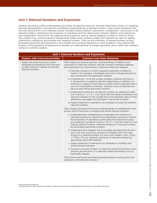 Common Core State StandardS for matHematICS




Unit 1: rational numbers and exponents
Students develop a unified understanding of number, recognizing fractions, decimals (that have a finite or a repeating
decimal representation), and percents as different representations of rational numbers. They convert between a frac-
tion and decimal form of an irrational number. Students extend addition, subtraction, multiplication, and division to all
rational numbers, maintaining the properties of operations and the relationships between addition and subtraction,
and multiplication and division. By applying these properties, and by viewing negative numbers in terms of every-
day contexts (e.g., amounts owed or temperatures below zero), students explain and interpret the rules for adding,
subtracting, multiplying, and dividing with negative numbers. They use the arithmetic of rational numbers as they
formulate expressions and equations in one variable and use these equations to solve problems. They extend their
mastery of the properties of operations to develop an understanding of integer exponents, and to work with numbers
written in scientific notation.


                                     Unit 1: Rational Numbers and Exponents
   Clusters with Instructional Notes                                   Common Core State Standards
 •	 Apply and extend previous under-              7.NS.1 Apply and extend previous understandings of addition and
   standings of operations with fractions         subtraction to add and subtract rational numbers; represent addition




                                                                                                                                  appendIx a: deSIgnIng HIgH SCHool matHematICS CourSeS baSed on tHe Common Core State StandardS |
   to add, subtract, multiply, and divide         and subtraction on a horizontal or vertical number line diagram.
   rational numbers.
                                                       a. Describe situations in which opposite quantities combine to
                                                          make 0. For example, a hydrogen atom has 0 charge because its
                                                          two constituents are oppositely charged.
                                                       b. Understand p + q as the number located a distance |q| from p,
                                                          in the positive or negative direction depending on whether q is
                                                          positive or negative. Show that a number and its opposite have a
                                                          sum of 0 (are additive inverses). Interpret sums of rational num-
                                                          bers by describing real-world contexts.
                                                       c. Understand subtraction of rational numbers as adding the addi-
                                                          tive inverse, p – q = p + (–q). Show that the distance between two
                                                          rational numbers on the number line is the absolute value of their
                                                          difference, and apply this principle in real-world contexts.
                                                       d. Apply properties of operations as strategies to add and subtract
                                                          rational numbers.
                                                  7.NS.2 Apply and extend previous understandings of multiplication and
                                                  division and of fractions to multiply and divide rational numbers.
                                                       a. Understand that multiplication is extended from fractions to
                                                          rational numbers by requiring that operations continue to satisfy
                                                          the properties of operations, particularly the distributive prop-
                                                          erty, leading to products such as (–1)(–1) = 1 and the rules for mul-
                                                          tiplying signed numbers. Interpret products of rational numbers
                                                          by describing real-world contexts.
                                                       b. Understand that integers can be divided, provided that the divi-
                                                          sor is not zero, and every quotient of integers (with non-zero
                                                          divisor) is a rational number. If p and q are integers, then –(p/q)
                                                          = (–p)/q = p/(–q). Interpret quotients of rational numbers by
                                                          describing real-world contexts.
                                                       c. Apply properties of operations as strategies to multiply and
                                                          divide rational numbers.
                                                       d. Convert a rational number to a decimal using long division; know
                                                          that the decimal form of a rational number terminates in 0s or
                                                          eventually repeats.
                                                  7.NS.3 Solve real-world and mathematical problems involving the four
                                                  operations with rational numbers.*




*Computations with rational numbers extend the rules for manipulating fractions to complex fractions.
                                                                                                                                  128
 