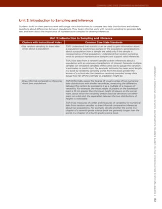 Common Core State StandardS for matHematICS




Unit 3: Introduction to sampling and Inference
Students build on their previous work with single data distributions to compare two data distributions and address
questions about differences between populations. They begin informal work with random sampling to generate data
sets and learn about the importance of representative samples for drawing inferences.


                               Unit 3: Introduction to Sampling and Inference
  Clusters with Instructional Notes                           Common Core State Standards
 •	 Use random sampling to draw infer-     7.SP.1 Understand that statistics can be used to gain information about
   ences about a population.               a population by examining a sample of the population; generalizations
                                           about a population from a sample are valid only if the sample is
                                           representative of that population. Understand that random sampling
                                           tends to produce representative samples and support valid inferences.
                                           7.SP.2 Use data from a random sample to draw inferences about a
                                           population with an unknown characteristic of interest. Generate multiple
                                           samples (or simulated samples) of the same size to gauge the variation




                                                                                                                       appendIx a: deSIgnIng HIgH SCHool matHematICS CourSeS baSed on tHe Common Core State StandardS |
                                           in estimates or predictions. For example, estimate the mean word length
                                           in a book by randomly sampling words from the book; predict the
                                           winner of a school election based on randomly sampled survey data.
                                           Gauge how far off the estimate or prediction might be.

 •	 Draw informal comparative inferences   7.SP.3 Informally assess the degree of visual overlap of two numerical
   about two populations.                  data distributions with similar variabilities, measuring the difference
                                           between the centers by expressing it as a multiple of a measure of
                                           variability. For example, the mean height of players on the basketball
                                           team is 10 cm greater than the mean height of players on the soccer
                                           team, about twice the variability (mean absolute deviation) on either
                                           team; on a dot plot, the separation between the two distributions of
                                           heights is noticeable.
                                           7.SP.4 Use measures of center and measures of variability for numerical
                                           data from random samples to draw informal comparative inferences
                                           about two populations. For example, decide whether the words in a
                                           chapter of a seventh-grade science book are generally longer than the
                                           words in a chapter of a fourth-grade science book.




                                                                                                                       132
 