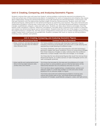 Common Core State StandardS for matHematICS




Unit 4: creating, comparing, and analyzing Geometric Figures
Students continue their work with area from Grade 6, solving problems involving the area and circumference of a
circle and surface area of three-dimensional objects. In preparation for work on congruence and similarity, they reason
about relationships among two-dimensional figures using scale drawings and informal geometric constructions, and
they gain familiarity with the relationships between angles formed by intersecting lines. Students work with three-
dimensional figures, relating them to two-dimensional figures by examining cross-sections. They solve real-world and
mathematical problems involving area, surface area, and volume of two- and three-dimensional objects composed of
triangles, quadrilaterals, polygons, cubes and right prisms. Students use ideas about distance and angles, how they
behave under translations, rotations, reflections, and dilations, and ideas about congruence and similarity to describe
and analyze two-dimensional figures and to solve problems. Students show that the sum of the angles in a triangle is
the angle formed by a straight line, and that various configurations of lines give rise to similar triangles because of the
angles created when a transversal cuts parallel lines. Students complete their work on volume by solving problems
involving cones, cylinders, and spheres.


                   Unit 4: Creating, Comparing, and Analyzing Geometric Figures
   Clusters with Instructional Notes                             Common Core State Standards




                                                                                                                              appendIx a: deSIgnIng HIgH SCHool matHematICS CourSeS baSed on tHe Common Core State StandardS |
 •	 Draw, construct, and describe geomet-     7.G.1 Solve problems involving scale drawings of geometric figures,
   rical figures and describe the relation-   including computing actual lengths and areas from a scale drawing and
   ships between them.                        reproducing a scale drawing at a different scale.
                                              7.G.2 Draw (freehand, with ruler and protractor, and with technology)
                                              geometric shapes with given conditions. Focus on constructing triangles
                                              from three measures of angles or sides, noticing when the conditions
                                              determine a unique triangle, more than one triangle, or no triangle.
                                              7.G.3 Describe the two-dimensional figures that result from slicing three-
                                              dimensional figures, as in plane sections of right rectangular prisms and
                                              right rectangular pyramids.

 •	 Solve real-life and mathematical prob-    7.G.4 Know the formulas for the area and circumference of a circle
   lems involving angle measure, area,        and use them to solve problems; give an informal derivation of the
   surface area, and volume.                  relationship between the circumference and area of a circle.
                                              7.G.5 Use facts about supplementary, complementary, vertical, and
                                              adjacent angles in a multi-step problem to write and solve simple
                                              equations for an unknown angle in a figure.
                                              7.G.6 Solve real-world and mathematical problems involving area,
                                              volume and surface area of two- and three-dimensional objects
                                              composed of triangles, quadrilaterals, polygons, cubes, and right prisms.




                                                                                                                              134
 