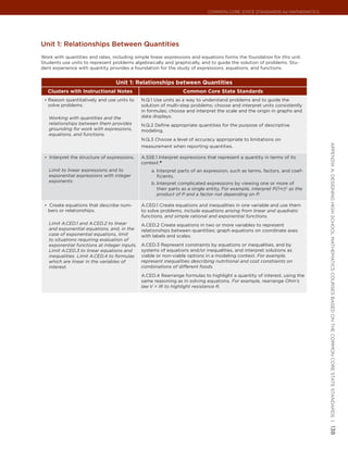 Common Core State StandardS for matHematICS




Unit 1: relationships Between Quantities
Work with quantities and rates, including simple linear expressions and equations forms the foundation for this unit.
Students use units to represent problems algebraically and graphically, and to guide the solution of problems. Stu-
dent experience with quantity provides a foundation for the study of expressions, equations, and functions.


                                  Unit 1: Relationships between Quantities
   Clusters with Instructional Notes                             Common Core State Standards
 •	 Reason quantitatively and use units to    N.Q.1 Use units as a way to understand problems and to guide the
   solve problems.                            solution of multi-step problems; choose and interpret units consistently
                                              in formulas; choose and interpret the scale and the origin in graphs and
   Working with quantities and the            data displays.
   relationships between them provides        N.Q.2 Define appropriate quantities for the purpose of descriptive
   grounding for work with expressions,       modeling.
   equations, and functions.
                                              N.Q.3 Choose a level of accuracy appropriate to limitations on




                                                                                                                             appendIx a: deSIgnIng HIgH SCHool matHematICS CourSeS baSed on tHe Common Core State StandardS |
                                              measurement when reporting quantities.

 •	 Interpret the structure of expressions.   A.SSE.1 Interpret expressions that represent a quantity in terms of its
                                              context.★
   Limit to linear expressions and to             a. Interpret parts of an expression, such as terms, factors, and coef-
   exponential expressions with integer              ficients.
   exponents.                                     b. Interpret complicated expressions by viewing one or more of
                                                     their parts as a single entity. For example, interpret P(1+r)n as the
                                                     product of P and a factor not depending on P.

 •	 Create equations that describe num-       A.CED.1 Create equations and inequalities in one variable and use them
   bers or relationships.                     to solve problems. Include equations arising from linear and quadratic
                                              functions, and simple rational and exponential functions.
   Limit A.CED.1 and A.CED.2 to linear        A.CED.2 Create equations in two or more variables to represent
   and exponential equations, and, in the     relationships between quantities; graph equations on coordinate axes
   case of exponential equations, limit       with labels and scales.
   to situations requiring evaluation of
   exponential functions at integer inputs.   A.CED.3 Represent constraints by equations or inequalities, and by
   Limit A.CED.3 to linear equations and      systems of equations and/or inequalities, and interpret solutions as
   inequalities. Limit A.CED.4 to formulas    viable or non-viable options in a modeling context. For example,
   which are linear in the variables of       represent inequalities describing nutritional and cost constraints on
   interest.                                  combinations of different foods.
                                              A.CED.4 Rearrange formulas to highlight a quantity of interest, using the
                                              same reasoning as in solving equations. For example, rearrange Ohm’s
                                              law V = IR to highlight resistance R.




                                                                                                                             138
 