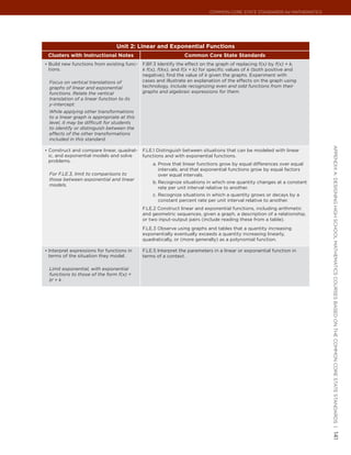 Common Core State StandardS for matHematICS




                                 Unit 2: Linear and Exponential Functions
 Clusters with Instructional Notes                              Common Core State Standards
•	 Build new functions from existing func-   F.BF.3 Identify the effect on the graph of replacing f(x) by f(x) + k,
 tions.                                      k f(x), f(kx), and f(x + k) for specific values of k (both positive and
                                             negative); find the value of k given the graphs. Experiment with
 Focus on vertical translations of           cases and illustrate an explanation of the effects on the graph using
 graphs of linear and exponential            technology. Include recognizing even and odd functions from their
 functions. Relate the vertical              graphs and algebraic expressions for them.
 translation of a linear function to its
 y-intercept.
 While applying other transformations
 to a linear graph is appropriate at this
 level, it may be difficult for students
 to identify or distinguish between the
 effects of the other transformations
 included in this standard.




                                                                                                                          appendIx a: deSIgnIng HIgH SCHool matHematICS CourSeS baSed on tHe Common Core State StandardS |
•	 Construct and compare linear, quadrat-    F.LE.1 Distinguish between situations that can be modeled with linear
 ic, and exponential models and solve        functions and with exponential functions.
 problems.
                                                 a. Prove that linear functions grow by equal differences over equal
                                                    intervals; and that exponential functions grow by equal factors
 For F.LE.3, limit to comparisons to                over equal intervals.
 those between exponential and linear
                                                 b. Recognize situations in which one quantity changes at a constant
 models.
                                                    rate per unit interval relative to another.
                                                 c. Recognize situations in which a quantity grows or decays by a
                                                    constant percent rate per unit interval relative to another.
                                             F.LE.2 Construct linear and exponential functions, including arithmetic
                                             and geometric sequences, given a graph, a description of a relationship,
                                             or two input-output pairs (include reading these from a table).
                                             F.LE.3 Observe using graphs and tables that a quantity increasing
                                             exponentially eventually exceeds a quantity increasing linearly,
                                             quadratically, or (more generally) as a polynomial function.

•	 Interpret expressions for functions in    F.LE.5 Interpret the parameters in a linear or exponential function in
 terms of the situation they model.          terms of a context.

 Limit exponential, with exponential
 functions to those of the form f(x) =
 bx + k .




                                                                                                                          141
 