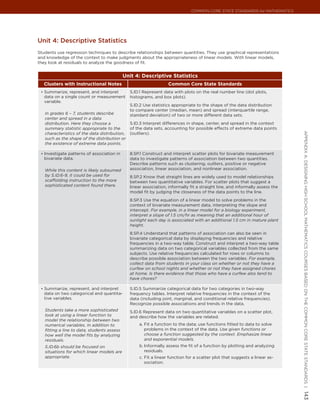 Common Core State StandardS for matHematICS




Unit 4: Descriptive statistics
Students use regression techniques to describe relationships between quantities. They use graphical representations
and knowledge of the context to make judgments about the appropriateness of linear models. With linear models,
they look at residuals to analyze the goodness of fit.


                                             Unit 4: Descriptive Statistics
   Clusters with Instructional Notes                              Common Core State Standards
 •	 Summarize, represent, and interpret        S.ID.1 Represent data with plots on the real number line (dot plots,
   data on a single count or measurement       histograms, and box plots).
   variable.
                                               S.ID.2 Use statistics appropriate to the shape of the data distribution
                                               to compare center (median, mean) and spread (interquartile range,
   In grades 6 – 7, students describe          standard deviation) of two or more different data sets.
   center and spread in a data
   distribution. Here they choose a          S.ID.3 Interpret differences in shape, center, and spread in the context
   summary statistic appropriate to the      of the data sets, accounting for possible effects of extreme data points
   characteristics of the data distribution, (outliers).




                                                                                                                               appendIx a: deSIgnIng HIgH SCHool matHematICS CourSeS baSed on tHe Common Core State StandardS |
   such as the shape of the distribution or
   the existence of extreme data points.

 •	 Investigate patterns of association in     8.SP.1 Construct and interpret scatter plots for bivariate measurement
   bivariate data.                             data to investigate patterns of association between two quantities.
                                               Describe patterns such as clustering, outliers, positive or negative
   While this content is likely subsumed       association, linear association, and nonlinear association.
   by S.ID.6-9, it could be used for           8.SP.2 Know that straight lines are widely used to model relationships
   scaffolding instruction to the more         between two quantitative variables. For scatter plots that suggest a
   sophisticated content found there.          linear association, informally fit a straight line, and informally assess the
                                               model fit by judging the closeness of the data points to the line.
                                               8.SP.3 Use the equation of a linear model to solve problems in the
                                               context of bivariate measurement data, interpreting the slope and
                                               intercept. For example, in a linear model for a biology experiment,
                                               interpret a slope of 1.5 cm/hr as meaning that an additional hour of
                                               sunlight each day is associated with an additional 1.5 cm in mature plant
                                               height.
                                               8.SP.4 Understand that patterns of association can also be seen in
                                               bivariate categorical data by displaying frequencies and relative
                                               frequencies in a two-way table. Construct and interpret a two-way table
                                               summarizing data on two categorical variables collected from the same
                                               subjects. Use relative frequencies calculated for rows or columns to
                                               describe possible association between the two variables. For example,
                                               collect data from students in your class on whether or not they have a
                                               curfew on school nights and whether or not they have assigned chores
                                               at home. Is there evidence that those who have a curfew also tend to
                                               have chores?

 •	 Summarize, represent, and interpret        S.ID.5 Summarize categorical data for two categories in two-way
   data on two categorical and quantita-       frequency tables. Interpret relative frequencies in the context of the
   tive variables.                             data (including joint, marginal, and conditional relative frequencies).
                                               Recognize possible associations and trends in the data.
   Students take a more sophisticated          S.ID.6 Represent data on two quantitative variables on a scatter plot,
   look at using a linear function to          and describe how the variables are related.
   model the relationship between two
   numerical variables. In addition to             a. Fit a function to the data; use functions fitted to data to solve
   fitting a line to data, students assess            problems in the context of the data. Use given functions or
   how well the model fits by analyzing               choose a function suggested by the context. Emphasize linear
   residuals.                                         and exponential models.
   S.ID.6b should be focused on                    b. Informally assess the fit of a function by plotting and analyzing
   situations for which linear models are             residuals.
   appropriate.                                    c. Fit a linear function for a scatter plot that suggests a linear as-
                                                      sociation.
                                                                                                                               143
 