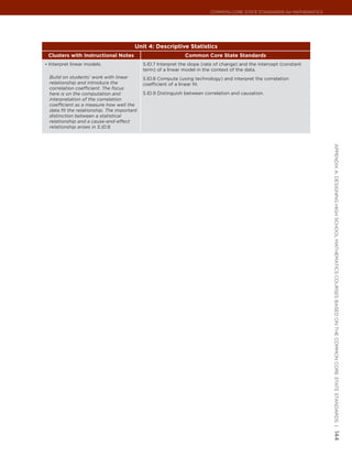 Common Core State StandardS for matHematICS




                                        Unit 4: Descriptive Statistics
 Clusters with Instructional Notes                             Common Core State Standards
•	 Interpret linear models.                  S.ID.7 Interpret the slope (rate of change) and the intercept (constant
                                             term) of a linear model in the context of the data.
  Build on students’ work with linear        S.ID.8 Compute (using technology) and interpret the correlation
  relationship and introduce the             coefficient of a linear fit.
  correlation coefficient. The focus
  here is on the computation and             S.ID.9 Distinguish between correlation and causation.
  interpretation of the correlation
  coefficient as a measure how well the
  data fit the relationship. The important
  distinction between a statistical
  relationship and a cause-and-effect
  relationship arises in S.ID.9.




                                                                                                                         appendIx a: deSIgnIng HIgH SCHool matHematICS CourSeS baSed on tHe Common Core State StandardS |
                                                                                                                         144
 