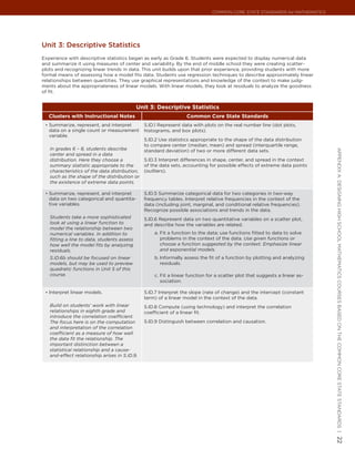 Common Core State StandardS for matHematICS




Unit 3: Descriptive statistics
Experience with descriptive statistics began as early as Grade 6. Students were expected to display numerical data
and summarize it using measures of center and variability. By the end of middle school they were creating scatter-
plots and recognizing linear trends in data. This unit builds upon that prior experience, providing students with more
formal means of assessing how a model fits data. Students use regression techniques to describe approximately linear
relationships between quantities. They use graphical representations and knowledge of the context to make judg-
ments about the appropriateness of linear models. With linear models, they look at residuals to analyze the goodness
of fit.


                                             Unit 3: Descriptive Statistics
   Clusters with Instructional Notes                              Common Core State Standards
 •	 Summarize, represent, and interpret        S.ID.1 Represent data with plots on the real number line (dot plots,
   data on a single count or measurement       histograms, and box plots).
   variable.
                                               S.ID.2 Use statistics appropriate to the shape of the data distribution
                                               to compare center (median, mean) and spread (interquartile range,
   In grades 6 – 8, students describe          standard deviation) of two or more different data sets.




                                                                                                                            appendIx a: deSIgnIng HIgH SCHool matHematICS CourSeS baSed on tHe Common Core State StandardS |
   center and spread in a data
   distribution. Here they choose a          S.ID.3 Interpret differences in shape, center, and spread in the context
   summary statistic appropriate to the      of the data sets, accounting for possible effects of extreme data points
   characteristics of the data distribution, (outliers).
   such as the shape of the distribution or
   the existence of extreme data points.

 •	 Summarize, represent, and interpret        S.ID.5 Summarize categorical data for two categories in two-way
   data on two categorical and quantita-       frequency tables. Interpret relative frequencies in the context of the
   tive variables.                             data (including joint, marginal, and conditional relative frequencies).
                                               Recognize possible associations and trends in the data.
   Students take a more sophisticated          S.ID.6 Represent data on two quantitative variables on a scatter plot,
   look at using a linear function to          and describe how the variables are related.
   model the relationship between two
   numerical variables. In addition to             a. Fit a function to the data; use functions fitted to data to solve
   fitting a line to data, students assess            problems in the context of the data. Use given functions or
   how well the model fits by analyzing               choose a function suggested by the context. Emphasize linear
   residuals.                                         and exponential models.
   S.ID.6b should be focused on linear             b. Informally assess the fit of a function by plotting and analyzing
   models, but may be used to preview                 residuals.
   quadratic functions in Unit 5 of this
   course.                                         c. Fit a linear function for a scatter plot that suggests a linear as-
                                                      sociation.

 •	 Interpret linear models.                   S.ID.7 Interpret the slope (rate of change) and the intercept (constant
                                               term) of a linear model in the context of the data.
   Build on students’ work with linear         S.ID.8 Compute (using technology) and interpret the correlation
   relationships in eighth grade and           coefficient of a linear fit.
   introduce the correlation coefficient.
   The focus here is on the computation        S.ID.9 Distinguish between correlation and causation.
   and interpretation of the correlation
   coefficient as a measure of how well
   the data fit the relationship. The
   important distinction between a
   statistical relationship and a cause-
   and-effect relationship arises in S.ID.9.
                                                                                                                            22
 