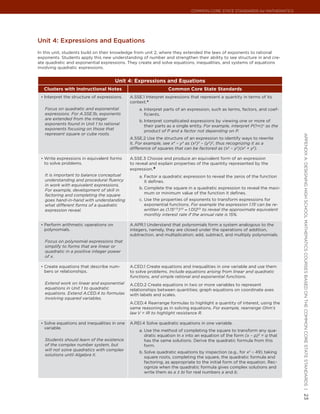 Common Core State StandardS for matHematICS




Unit 4: expressions and equations
In this unit, students build on their knowledge from unit 2, where they extended the laws of exponents to rational
exponents. Students apply this new understanding of number and strengthen their ability to see structure in and cre-
ate quadratic and exponential expressions. They create and solve equations, inequalities, and systems of equations
involving quadratic expressions.


                                       Unit 4: Expressions and Equations
   Clusters with Instructional Notes                             Common Core State Standards
 •	 Interpret the structure of expressions.   A.SSE.1 Interpret expressions that represent a quantity in terms of its
                                              context.★
   Focus on quadratic and exponential             a. Interpret parts of an expression, such as terms, factors, and coef-
   expressions. For A.SSE.1b, exponents              ficients.
   are extended from the integer                  b. Interpret complicated expressions by viewing one or more of
   exponents found in Unit 1 to rational             their parts as a single entity. For example, interpret P(1+r)n as the
   exponents focusing on those that                  product of P and a factor not depending on P.
   represent square or cube roots.




                                                                                                                                appendIx a: deSIgnIng HIgH SCHool matHematICS CourSeS baSed on tHe Common Core State StandardS |
                                              A.SSE.2 Use the structure of an expression to identify ways to rewrite
                                              it. For example, see x4 – y4 as (x2)2 – (y2)2, thus recognizing it as a
                                              difference of squares that can be factored as (x2 – y2)(x2 + y2).

 •	 Write expressions in equivalent forms     A.SSE.3 Choose and produce an equivalent form of an expression
   to solve problems.                         to reveal and explain properties of the quantity represented by the
                                              expression.★
   It is important to balance conceptual          a. Factor a quadratic expression to reveal the zeros of the function
   understanding and procedural fluency              it defines.
   in work with equivalent expressions.
                                                  b. Complete the square in a quadratic expression to reveal the maxi-
   For example, development of skill in
                                                     mum or minimum value of the function it defines.
   factoring and completing the square
   goes hand-in-hand with understanding           c. Use the properties of exponents to transform expressions for
   what different forms of a quadratic               exponential functions. For example the expression 1.15t can be re-
   expression reveal.                                written as (1.151/12)12t ≈ 1.01212t to reveal the approximate equivalent
                                                     monthly interest rate if the annual rate is 15%.

 •	 Perform arithmetic operations on          A.APR.1 Understand that polynomials form a system analogous to the
   polynomials.                               integers, namely, they are closed under the operations of addition,
                                              subtraction, and multiplication; add, subtract, and multiply polynomials.
   Focus on polynomial expressions that
   simplify to forms that are linear or
   quadratic in a positive integer power
   of x.

 •	 Create equations that describe num-       A.CED.1 Create equations and inequalities in one variable and use them
   bers or relationships.                     to solve problems. Include equations arising from linear and quadratic
                                              functions, and simple rational and exponential functions.
   Extend work on linear and exponential      A.CED.2 Create equations in two or more variables to represent
   equations in Unit 1 to quadratic           relationships between quantities; graph equations on coordinate axes
   equations. Extend A.CED.4 to formulas      with labels and scales.
   involving squared variables.
                                              A.CED.4 Rearrange formulas to highlight a quantity of interest, using the
                                              same reasoning as in solving equations. For example, rearrange Ohm’s
                                              law V = IR to highlight resistance R.

 •	 Solve equations and inequalities in one   A.REI.4 Solve quadratic equations in one variable.
   variable.
                                                  a. Use the method of completing the square to transform any qua-
                                                     dratic equation in x into an equation of the form (x – p)2 = q that
   Students should learn of the existence            has the same solutions. Derive the quadratic formula from this
   of the complex number system, but                 form.
   will not solve quadratics with complex
                                                  b. Solve quadratic equations by inspection (e.g., for x2 = 49), taking
   solutions until Algebra II.
                                                     square roots, completing the square, the quadratic formula and
                                                     factoring, as appropriate to the initial form of the equation. Rec-
                                                     ognize when the quadratic formula gives complex solutions and
                                                     write them as a ± bi for real numbers a and b.
                                                                                                                                23
 