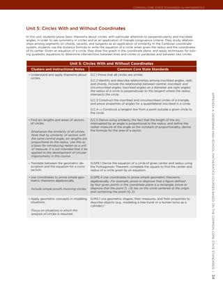 Common Core State StandardS for matHematICS




Unit 5: circles With and Without coordinates
In this unit, students prove basic theorems about circles, with particular attention to perpendicularity and inscribed
angles, in order to see symmetry in circles and as an application of triangle congruence criteria. They study relation-
ships among segments on chords, secants, and tangents as an application of similarity. In the Cartesian coordinate
system, students use the distance formula to write the equation of a circle when given the radius and the coordinates
of its center. Given an equation of a circle, they draw the graph in the coordinate plane, and apply techniques for solv-
ing quadratic equations to determine intersections between lines and circles or parabolas and between two circles.


                               Unit 5: Circles With and Without Coordinates
   Clusters and Instructional Notes                                Common Core State Standards
 •	 Understand and apply theorems about        G.C.1 Prove that all circles are similar.
   circles.
                                               G.C.2 Identify and describe relationships among inscribed angles, radii,
                                               and chords. Include the relationship between central, inscribed, and
                                               circumscribed angles; inscribed angles on a diameter are right angles;
                                               the radius of a circle is perpendicular to the tangent where the radius
                                               intersects the circle.




                                                                                                                              appendIx a: deSIgnIng HIgH SCHool matHematICS CourSeS baSed on tHe Common Core State StandardS |
                                               G.C.3 Construct the inscribed and circumscribed circles of a triangle,
                                               and prove properties of angles for a quadrilateral inscribed in a circle.
                                               G.C.4 (+) Construct a tangent line from a point outside a given circle to
                                               the circle.

 •	 Find arc lengths and areas of sectors      G.C.5 Derive using similarity the fact that the length of the arc
   of circles.                                 intercepted by an angle is proportional to the radius, and define the
                                               radian measure of the angle as the constant of proportionality; derive
   Emphasize the similarity of all circles.    the formula for the area of a sector.
   Note that by similarity of sectors with
   the same central angle, arc lengths are
   proportional to the radius. Use this as
   a basis for introducing radian as a unit
   of measure. It is not intended that it be
   applied to the development of circular
   trigonometry in this course.

 •	 Translate between the geometric de-        G.GPE.1 Derive the equation of a circle of given center and radius using
   scription and the equation for a conic      the Pythagorean Theorem; complete the square to find the center and
   section.                                    radius of a circle given by an equation.

 •	 Use coordinates to prove simple geo-       G.GPE.4 Use coordinates to prove simple geometric theorems
   metric theorems algebraically.              algebraically. For example, prove or disprove that a figure defined
                                               by four given points in the coordinate plane is a rectangle; prove or
   Include simple proofs involving circles.    disprove that the point (1, √3) lies on the circle centered at the origin
                                               and containing the point (0, 2).

 •	 Apply geometric concepts in modeling       G.MG.1 Use geometric shapes, their measures, and their properties to
   situations.                                 describe objects (e.g., modeling a tree trunk or a human torso as a
                                               cylinder).*
   Focus on situations in which the
   analysis of circles is required.
                                                                                                                              34
 