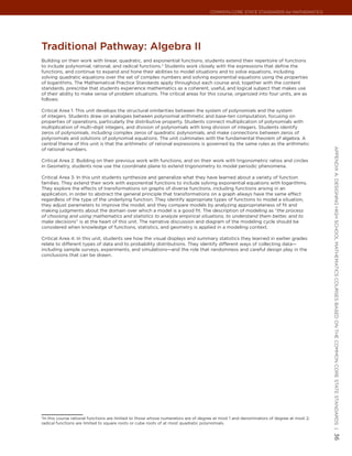 Common Core State StandardS for matHematICS




traditional Pathway: algebra II
Building on their work with linear, quadratic, and exponential functions, students extend their repertoire of functions
to include polynomial, rational, and radical functions.2 Students work closely with the expressions that define the
functions, and continue to expand and hone their abilities to model situations and to solve equations, including
solving quadratic equations over the set of complex numbers and solving exponential equations using the properties
of logarithms. The Mathematical Practice Standards apply throughout each course and, together with the content
standards, prescribe that students experience mathematics as a coherent, useful, and logical subject that makes use
of their ability to make sense of problem situations. The critical areas for this course, organized into four units, are as
follows:

Critical Area 1: This unit develops the structural similarities between the system of polynomials and the system
of integers. Students draw on analogies between polynomial arithmetic and base-ten computation, focusing on
properties of operations, particularly the distributive property. Students connect multiplication of polynomials with
multiplication of multi-digit integers, and division of polynomials with long division of integers. Students identify
zeros of polynomials, including complex zeros of quadratic polynomials, and make connections between zeros of
polynomials and solutions of polynomial equations. The unit culminates with the fundamental theorem of algebra. A
central theme of this unit is that the arithmetic of rational expressions is governed by the same rules as the arithmetic
of rational numbers.




                                                                                                                                         appendIx a: deSIgnIng HIgH SCHool matHematICS CourSeS baSed on tHe Common Core State StandardS |
Critical Area 2: Building on their previous work with functions, and on their work with trigonometric ratios and circles
in Geometry, students now use the coordinate plane to extend trigonometry to model periodic phenomena.

Critical Area 3: In this unit students synthesize and generalize what they have learned about a variety of function
families. They extend their work with exponential functions to include solving exponential equations with logarithms.
They explore the effects of transformations on graphs of diverse functions, including functions arising in an
application, in order to abstract the general principle that transformations on a graph always have the same effect
regardless of the type of the underlying function. They identify appropriate types of functions to model a situation,
they adjust parameters to improve the model, and they compare models by analyzing appropriateness of fit and
making judgments about the domain over which a model is a good fit. The description of modeling as “the process
of choosing and using mathematics and statistics to analyze empirical situations, to understand them better, and to
make decisions” is at the heart of this unit. The narrative discussion and diagram of the modeling cycle should be
considered when knowledge of functions, statistics, and geometry is applied in a modeling context.

Critical Area 4: In this unit, students see how the visual displays and summary statistics they learned in earlier grades
relate to different types of data and to probability distributions. They identify different ways of collecting data—
including sample surveys, experiments, and simulations—and the role that randomness and careful design play in the
conclusions that can be drawn.




2
 In this course rational functions are limited to those whose numerators are of degree at most 1 and denominators of degree at most 2;
radical functions are limited to square roots or cube roots of at most quadratic polynomials.
                                                                                                                                         36
 