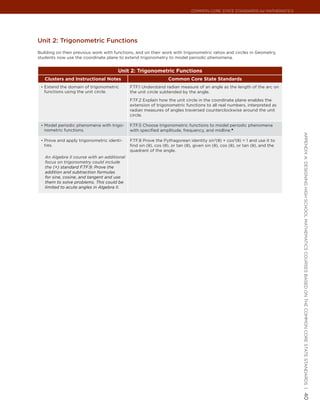 Common Core State StandardS for matHematICS




Unit 2: trigonometric Functions
Building on their previous work with functions, and on their work with trigonometric ratios and circles in Geometry,
students now use the coordinate plane to extend trigonometry to model periodic phenomena.


                                       Unit 2: Trigonometric Functions
   Clusters and Instructional Notes                              Common Core State Standards
 •	 Extend the domain of trigonometric       F.TF.1 Understand radian measure of an angle as the length of the arc on
   functions using the unit circle.          the unit circle subtended by the angle.
                                             F.TF.2 Explain how the unit circle in the coordinate plane enables the
                                             extension of trigonometric functions to all real numbers, interpreted as
                                             radian measures of angles traversed counterclockwise around the unit
                                             circle.

 •	 Model periodic phenomena with trigo-     F.TF.5 Choose trigonometric functions to model periodic phenomena
   nometric functions.                       with specified amplitude, frequency, and midline.★




                                                                                                                              appendIx a: deSIgnIng HIgH SCHool matHematICS CourSeS baSed on tHe Common Core State StandardS |
 •	 Prove and apply trigonometric identi-    F.TF.8 Prove the Pythagorean identity sin2(θ) + cos2(θ) = 1 and use it to
   ties.                                     find sin (θ), cos (θ), or tan (θ), given sin (θ), cos (θ), or tan (θ), and the
                                             quadrant of the angle.
   An Algebra II course with an additional
   focus on trigonometry could include
   the (+) standard F.TF.9: Prove the
   addition and subtraction formulas
   for sine, cosine, and tangent and use
   them to solve problems. This could be
   limited to acute angles in Algebra II.




                                                                                                                              40
 