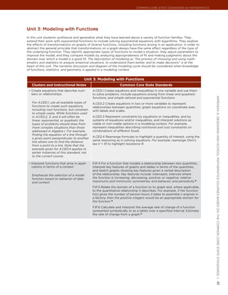 Common Core State StandardS for matHematICS




Unit 3: modeling with Functions
In this unit students synthesize and generalize what they have learned about a variety of function families. They
extend their work with exponential functions to include solving exponential equations with logarithms. They explore
the effects of transformations on graphs of diverse functions, including functions arising in an application, in order to
abstract the general principle that transformations on a graph always have the same effect regardless of the type of
the underlying function. They identify appropriate types of functions to model a situation, they adjust parameters to
improve the model, and they compare models by analyzing appropriateness of fit and making judgments about the
domain over which a model is a good fit. The description of modeling as “the process of choosing and using math-
ematics and statistics to analyze empirical situations, to understand them better, and to make decisions” is at the
heart of this unit. The narrative discussion and diagram of the modeling cycle should be considered when knowledge
of functions, statistics, and geometry is applied in a modeling context.


                                          Unit 3: Modeling with Functions
   Clusters and Instructional Notes                               Common Core State Standards
 •	 Create equations that describe num-        A.CED.1 Create equations and inequalities in one variable and use them
   bers or relationships.                      to solve problems. Include equations arising from linear and quadratic




                                                                                                                             appendIx a: deSIgnIng HIgH SCHool matHematICS CourSeS baSed on tHe Common Core State StandardS |
                                               functions, and simple rational and exponential functions.
   For A.CED.1, use all available types of     A.CED.2 Create equations in two or more variables to represent
   functions to create such equations,         relationships between quantities; graph equations on coordinate axes
   including root functions, but constrain     with labels and scales.
   to simple cases. While functions used
   in A.CED.2, 3, and 4 will often be          A.CED.3 Represent constraints by equations or inequalities, and by
   linear, exponential, or quadratic the       systems of equations and/or inequalities, and interpret solutions as
   types of problems should draw from          viable or non-viable options in a modeling context. For example,
   more complex situations than those          represent inequalities describing nutritional and cost constraints on
   addressed in Algebra I. For example,        combinations of different foods.
   finding the equation of a line through
                                               A.CED.4 Rearrange formulas to highlight a quantity of interest, using the
   a given point perpendicular to another
                                               same reasoning as in solving equations. For example, rearrange Ohm’s
   line allows one to find the distance
                                               law V = IR to highlight resistance R.
   from a point to a line. Note that the
   example given for A.CED.4 applies to
   earlier instances of this standard, not
   to the current course.

 •	 Interpret functions that arise in appli-   F.IF.4 For a function that models a relationship between two quantities,
   cations in terms of a context.              interpret key features of graphs and tables in terms of the quantities,
                                               and sketch graphs showing key features given a verbal description
   Emphasize the selection of a model          of the relationship. Key features include: intercepts; intervals where
   function based on behavior of data          the function is increasing, decreasing, positive, or negative; relative
   and context.                                maximums and minimums; symmetries; end behavior; and periodicity.★
                                               F.IF.5 Relate the domain of a function to its graph and, where applicable,
                                               to the quantitative relationship it describes. For example, if the function
                                               h(n) gives the number of person-hours it takes to assemble n engines in
                                               a factory, then the positive integers would be an appropriate domain for
                                               the function.★
                                               F.IF.6 Calculate and interpret the average rate of change of a function
                                               (presented symbolically or as a table) over a specified interval. Estimate
                                               the rate of change from a graph.★
                                                                                                                             41
 