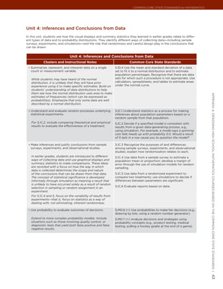 Common Core State StandardS for matHematICS




Unit 4: Inferences and conclusions from Data
In this unit, students see how the visual displays and summary statistics they learned in earlier grades relate to differ-
ent types of data and to probability distributions. They identify different ways of collecting data—including sample
surveys, experiments, and simulations—and the role that randomness and careful design play in the conclusions that
can be drawn.


                               Unit 4: Inferences and Conclusions from Data
            Clusters and Instructional Notes                              Common Core State Standards
 •	 Summarize, represent, and interpret data on a single        S.ID.4 Use the mean and standard deviation of a data
   count or measurement variable.                               set to fit it to a normal distribution and to estimate
                                                                population percentages. Recognize that there are data
   While students may have heard of the normal                  sets for which such a procedure is not appropriate. Use
   distribution, it is unlikely that they will have prior       calculators, spreadsheets, and tables to estimate areas
   experience using it to make specific estimates. Build on     under the normal curve.
   students’ understanding of data distributions to help
   them see how the normal distribution uses area to make




                                                                                                                             appendIx a: deSIgnIng HIgH SCHool matHematICS CourSeS baSed on tHe Common Core State StandardS |
   estimates of frequencies (which can be expressed as
   probabilities). Emphasize that only some data are well
   described by a normal distribution.

 •	 Understand and evaluate random processes underlying         S.IC.1 Understand statistics as a process for making
   statistical experiments.                                     inferences about population parameters based on a
                                                                random sample from that population.
   For S.IC.2, include comparing theoretical and empirical      S.IC.2 Decide if a specified model is consistent with
   results to evaluate the effectiveness of a treatment.        results from a given data-generating process, e.g.,
                                                                using simulation. For example, a model says a spinning
                                                                coin falls heads up with probability 0.5. Would a result
                                                                of 5 tails in a row cause you to question the model?

 •	 Make inferences and justify conclusions from sample         S.IC.3 Recognize the purposes of and differences
   surveys, experiments, and observational studies.             among sample surveys, experiments, and observational
                                                                studies; explain how randomization relates to each.
   In earlier grades, students are introduced to different      S.IC.4 Use data from a sample survey to estimate a
   ways of collecting data and use graphical displays and       population mean or proportion; develop a margin of
   summary statistics to make comparisons. These ideas          error through the use of simulation models for random
   are revisited with a focus on how the way in which           sampling.
   data is collected determines the scope and nature
   of the conclusions that can be drawn from that data.         S.IC.5 Use data from a randomized experiment to
   The concept of statistical significance is developed         compare two treatments; use simulations to decide if
   informally through simulation as meaning a result that       differences between parameters are significant.
   is unlikely to have occurred solely as a result of random
                                                                S.IC.6 Evaluate reports based on data.
   selection in sampling or random assignment in an
   experiment.
   For S.IC.4 and 5, focus on the variability of results from
   experiments—that is, focus on statistics as a way of
   dealing with, not eliminating, inherent randomness.

 •	 Use probability to evaluate outcomes of decisions.          S.MD.6 (+) Use probabilities to make fair decisions (e.g.,
                                                                drawing by lots, using a random number generator).
   Extend to more complex probability models. Include           S.MD.7 (+) Analyze decisions and strategies using
   situations such as those involving quality control, or       probability concepts (e.g., product testing, medical
   diagnostic tests that yield both false positive and false    testing, pulling a hockey goalie at the end of a game).
   negative results.
                                                                                                                             43
 