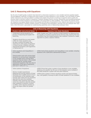 Common Core State StandardS for matHematICS




Unit 3: reasoning with equations
By the end of eighth grade, students have learned to solve linear equations in one variable and have applied graphi-
cal and algebraic methods to analyze and solve systems of linear equations in two variables. This unit builds on these
earlier experiences by asking students to analyze and explain the process of solving an equation and to justify the
process used in solving a system of equations. Students develop fluency writing, interpreting, and translating between
various forms of linear equations and inequalities, and using them to solve problems. They master the solution of lin-
ear equations and apply related solution techniques and the laws of exponents to the creation and solution of simple
exponential equations. Students explore systems of equations and inequalities, and they find and interpret their solu-
tions. All of this work is grounded on understanding quantities and on relationships between them.


                                       Unit 3: Reasoning with Equations
   Clusters with Instructional Notes                              Common Core State Standards
 •	 Understand solving equations as a          A.REI.1 Explain each step in solving a simple equation as following from
   process of reasoning and explain the        the equality of numbers asserted at the previous step, starting from the
   reasoning.                                  assumption that the original equation has a solution. Construct a viable
                                               argument to justify a solution method.




                                                                                                                              appendIx a: deSIgnIng HIgH SCHool matHematICS CourSeS baSed on tHe Common Core State StandardS |
   Students should focus on and master
   A.REI.1 for linear equations and
   be able to extend and apply their
   reasoning to other types of equations
   in future courses. Students will solve
   exponential equations with logarithms
   in Mathematics III.

 •	 Solve equations and inequalities in        A.REI.3 Solve linear equations and inequalities in one variable, including
   one variable.                               equations with coefficients represented by letters.

   Extend earlier work with solving linear
   equations to solving linear inequalities
   in one variable and to solving literal
   equations that are linear in the variable
   being solved for. Include simple
   exponential equations that rely only on
   application of the laws of exponents,
   such as 5x = 125 or 2x = 1/16 .

 •	 Solve systems of equations.                A.REI.5 Prove that, given a system of two equations in two variables,
                                               replacing one equation by the sum of that equation and a multiple of
   Build on student experiences                the other produces a system with the same solutions.
   graphing and solving systems of linear      A.REI.6 Solve systems of linear equations exactly and approximately
   equations from middle school to focus       (e.g., with graphs), focusing on pairs of linear equations in two variables.
   on justification of the methods used.
   Include cases where the two equations
   describe the same line (yielding
   infinitely many solutions) and cases
   where two equations describe parallel
   lines (yielding no solution); connect
   to GPE.5, which requires students to
   prove the slope criteria for parallel
   lines.
                                                                                                                              57
 