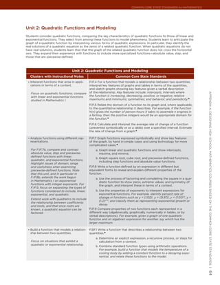 Common Core State StandardS for matHematICS




Unit 2: Quadratic Functions and modeling
Students consider quadratic functions, comparing the key characteristics of quadratic functions to those of linear and
exponential functions. They select from among these functions to model phenomena. Students learn to anticipate the
graph of a quadratic function by interpreting various forms of quadratic expressions. In particular, they identify the
real solutions of a quadratic equation as the zeros of a related quadratic function. When quadratic equations do not
have real solutions, students learn that that the graph of the related quadratic function does not cross the horizontal
axis. They expand their experience with functions to include more specialized functions—absolute value, step, and
those that are piecewise-defined.



                                    Unit 2: Quadratic Functions and Modeling
   Clusters with Instructional Notes                              Common Core State Standards
 •	 Interpret functions that arise in appli-   F.IF.4 For a function that models a relationship between two quantities,
   cations in terms of a context.              interpret key features of graphs and tables in terms of the quantities,
                                               and sketch graphs showing key features given a verbal description
                                               of the relationship. Key features include: intercepts; intervals where




                                                                                                                                 appendIx a: deSIgnIng HIgH SCHool matHematICS CourSeS baSed on tHe Common Core State StandardS |
   Focus on quadratic functions; compare
   with linear and exponential functions       the function is increasing, decreasing, positive, or negative; relative
   studied in Mathematics I.                   maximums and minimums; symmetries; end behavior; and periodicity.★
                                               F.IF.5 Relate the domain of a function to its graph and, where applicable,
                                               to the quantitative relationship it describes. For example, if the function
                                               h(n) gives the number of person-hours it takes to assemble n engines in
                                               a factory, then the positive integers would be an appropriate domain for
                                               the function.★
                                               F.IF.6 Calculate and interpret the average rate of change of a function
                                               (presented symbolically or as a table) over a specified interval. Estimate
                                               the rate of change from a graph.★

 •	 Analyze functions using different rep-     F.IF.7 Graph functions expressed symbolically and show key features
   resentations.                               of the graph, by hand in simple cases and using technology for more
                                               complicated cases.★
   For F.IF.7b, compare and contrast               a. Graph linear and quadratic functions and show intercepts,
   absolute value, step and piecewise-                maxima, and minima.
   defined functions with linear,
                                                   b. Graph square root, cube root, and piecewise-defined functions,
   quadratic, and exponential functions.
                                                      including step functions and absolute value functions.
   Highlight issues of domain, range
   and usefulness when examining               F.IF.8 Write a function defined by an expression in different but
   piecewise-defined functions. Note           equivalent forms to reveal and explain different properties of the
   that this unit, and in particular in        function.
   F.IF.8b, extends the work begun                 a. Use the process of factoring and completing the square in a qua-
   in Mathematics I on exponential                    dratic function to show zeros, extreme values, and symmetry of
   functions with integer exponents. For              the graph, and interpret these in terms of a context.
   F.IF.9, focus on expanding the types of
   functions considered to include, linear,        b. Use the properties of exponents to interpret expressions for
   exponential, and quadratic.                        exponential functions. For example, identify percent rate of
                                                      change in functions such as y = (1.02)t, y = (0.97)t, y = (1.01)12t, y =
   Extend work with quadratics to include
                                                      (1.2)t/10, and classify them as representing exponential growth or
   the relationship between coefficients
                                                      decay.
   and roots, and that once roots are
   known, a quadratic equation can be     F.IF.9 Compare properties of two functions each represented in a
   factored.                              different way (algebraically, graphically, numerically in tables, or by
                                          verbal descriptions). For example, given a graph of one quadratic
                                          function and an algebraic expression for another, say which has the
                                          larger maximum.

 •	 Build a function that models a relation-   F.BF.1 Write a function that describes a relationship between two
   ship between two quantities.                quantities.★
                                                   a. Determine an explicit expression, a recursive process, or steps for
   Focus on situations that exhibit a                 calculation from a context.
   quadratic or exponential relationship.
                                                   b. Combine standard function types using arithmetic operations.
                                                      For example, build a function that models the temperature of a
                                                      cooling body by adding a constant function to a decaying expo-
                                                      nential, and relate these functions to the model.
                                                                                                                                 64
 