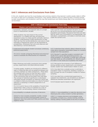 Common Core State StandardS for matHematICS




Unit 1: Inferences and conclusions from Data
In this unit, students see how the visual displays and summary statistics they learned in earlier grades relate to differ-
ent types of data and to probability distributions. They identify different ways of collecting data—including sample
surveys, experiments, and simulations—and the role that randomness and careful design play in the conclusions that
can be drawn.


                               Unit 1: Inferences and Conclusions from Data
            Clusters and Instructional Notes                              Common Core State Standards
 •	 Summarize, represent, and interpret data on a single        S.ID.4 Use the mean and standard deviation of a data
   count or measurement variable.                               set to fit it to a normal distribution and to estimate
                                                                population percentages. Recognize that there are data
   While students may have heard of the normal                  sets for which such a procedure is not appropriate. Use
   distribution, it is unlikely that they will have prior       calculators, spreadsheets, and tables to estimate areas
   experience using it to make specific estimates. Build on     under the normal curve.
   students’ understanding of data distributions to help
   them see how the normal distribution uses area to make




                                                                                                                             appendIx a: deSIgnIng HIgH SCHool matHematICS CourSeS baSed on tHe Common Core State StandardS |
   estimates of frequencies (which can be expressed as
   probabilities). Emphasize that only some data are well
   described by a normal distribution.

 •	 Understand and evaluate random processes underlying         S.IC.1 Understand that statistics allows inferences to be
   statistical experiments.                                     made about population parameters based on a random
                                                                sample from that population.
   For S.IC.2, include comparing theoretical and empirical      S.IC.2 Decide if a specified model is consistent with
   results to evaluate the effectiveness of a treatment.        results from a given data-generating process, e.g.,
                                                                using simulation. For example, a model says a spinning
                                                                coin falls heads up with probability 0.5. Would a result
                                                                of 5 tails in a row cause you to question the model?

 •	 Make inferences and justify conclusions from sample         S.IC.3 Recognize the purposes of and differences
   surveys, experiments, and observational studies.             among sample surveys, experiments, and observational
                                                                studies; explain how randomization relates to each.
   In earlier grades, students are introduced to different      S.IC.4 Use data from a sample survey to estimate a
   ways of collecting data and use graphical displays and       population mean or proportion; develop a margin of
   summary statistics to make comparisons., These ideas         error through the use of simulation models for random
   are revisited with a focus on how the way in which           sampling.
   data is collected determines the scope and nature
   of the conclusions that can be drawn from that data.         S.IC.5 Use data from a randomized experiment to
   The concept of statistical significance is developed         compare two treatments; use simulations to decide if
   informally through simulation as meaning a result that       differences between parameters are significant.
   is unlikely to have occurred solely as a result of random
                                                                S.IC.6 Evaluate reports based on data.
   selection in sampling or random assignment in an
   experiment.
   For S.IC.4 and 5, focus on the variability of results from
   experiments—that is, focus on statistics as a way of
   dealing with, not eliminating, inherent randomness.

 •	 Use probability to evaluate outcomes of decisions.          S.MD.6 (+) Use probabilities to make fair decisions (e.g.,
                                                                drawing by lots, using a random number generator).
   Extend to more complex probability models. Include           S.MD.7 (+) Analyze decisions and strategies using
   situations such as those involving quality control or        probability concepts (e.g., product testing, medical
   diagnostic tests that yields both false positive and false   testing, pulling a hockey goalie at the end of a game).
   negative results.
                                                                                                                             74
 