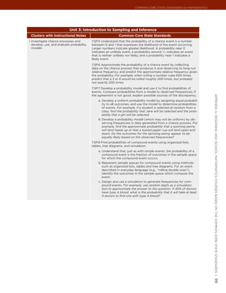 Common Core State StandardS for matHematICS




                           Unit 3: Introduction to Sampling and Inference
 Clusters with Instructional Notes                           Common Core State Standards
•	 Investigate chance processes and       7.SP.5 Understand that the probability of a chance event is a number
 develop, use, and evaluate probability   between 0 and 1 that expresses the likelihood of the event occurring.
 models.                                  Larger numbers indicate greater likelihood. A probability near 0
                                          indicates an unlikely event, a probability around 1/2 indicates an event
                                          that is neither unlikely nor likely, and a probability near 1 indicates a
                                          likely event.
                                          7.SP.6 Approximate the probability of a chance event by collecting
                                          data on the chance process that produces it and observing its long-run
                                          relative frequency, and predict the approximate relative frequency given
                                          the probability. For example, when rolling a number cube 600 times,
                                          predict that a 3 or 6 would be rolled roughly 200 times, but probably
                                          not exactly 200 times.
                                          7.SP.7 Develop a probability model and use it to find probabilities of
                                          events. Compare probabilities from a model to observed frequencies; if
                                          the agreement is not good, explain possible sources of the discrepancy.




                                                                                                                         appendIx a: deSIgnIng HIgH SCHool matHematICS CourSeS baSed on tHe Common Core State StandardS |
                                              a. Develop a uniform probability model by assigning equal probabil-
                                                 ity to all outcomes, and use the model to determine probabilities
                                                 of events. For example, if a student is selected at random from a
                                                 class, find the probability that Jane will be selected and the prob-
                                                 ability that a girl will be selected.
                                              b. Develop a probability model (which may not be uniform) by ob-
                                                 serving frequencies in data generated from a chance process. For
                                                 example, find the approximate probability that a spinning penny
                                                 will land heads up or that a tossed paper cup will land open-end
                                                 down. Do the outcomes for the spinning penny appear to be
                                                 equally likely based on the observed frequencies?
                                          7.SP.8 Find probabilities of compound events using organized lists,
                                          tables, tree diagrams, and simulation.
                                              a. Understand that, just as with simple events, the probability of a
                                                 compound event is the fraction of outcomes in the sample space
                                                 for which the compound event occurs.
                                              b. Represent sample spaces for compound events using methods
                                                 such as organized lists, tables and tree diagrams. For an event
                                                 described in everyday language (e.g., “rolling double sixes”),
                                                 identify the outcomes in the sample space which compose the
                                                 event.
                                              c. Design and use a simulation to generate frequencies for com-
                                                 pound events. For example, use random digits as a simulation
                                                 tool to approximate the answer to the question: If 40% of donors
                                                 have type A blood, what is the probability that it will take at least
                                                 4 donors to find one with type A blood?




                                                                                                                         99
 