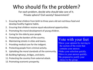 Who should fix the problem? For each problem, decide who should take care of it.  Private sphere? Civil society? Government? Ensuring that children from birth to three years old eat nutritious food and develop healthy hygiene habits. Ensuring that children receive equal educational opportunities. Promoting the moral development of young children. Caring for the elderly poor people. Protecting the borders of the country. Maintaining streets in cities and towns. Providing medical care for the indigent. Protecting people from criminal activity. Upholding the moral standards of the community. Building highways, bridges, and dams. Protecting the country from external attack. Promoting economic prosperity.  Vote with your feet Show your opinion by moving to  the section of the room that  contains your answer. Make your selection quickly. Move to your answer quickly. Be prepared to justify your  choice to the group. 