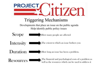 Triggering Mechanisms Scope Intensity Duration Resources How many people are affected The extent to which an issue bothers you How long an issue has been a problem.  The financial and psychological costs of a problem as well as the resources which can be used to address it Developments that place an issue on the public agenda Help identify public policy issues 