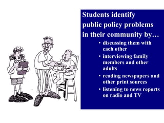 Students identify public policy problems  in their community by… discussing them with each other interviewing family members and other adults reading newspapers and other print sources listening to news reports on radio and TV 