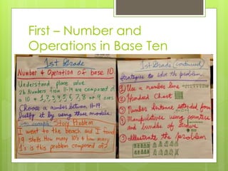 First – Number and
Operations in Base Ten
 