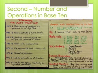 Second – Number and
Operations in Base Ten
 