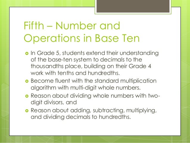 Ccss math