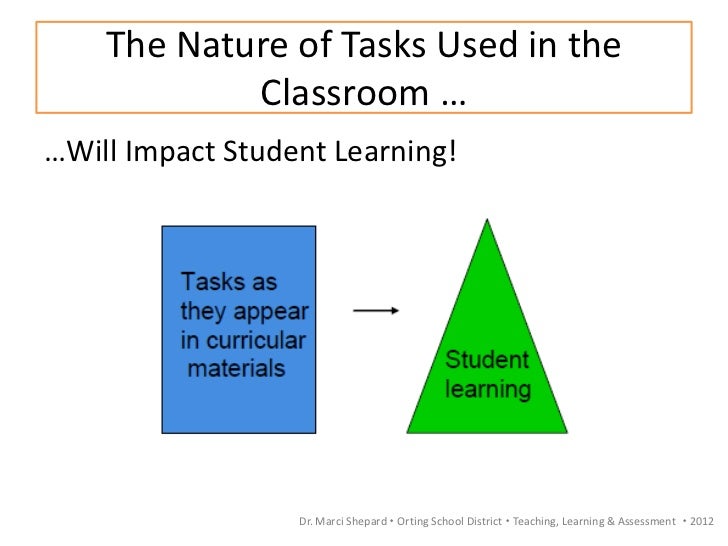 Common Core State Standards Math Workgroup Training