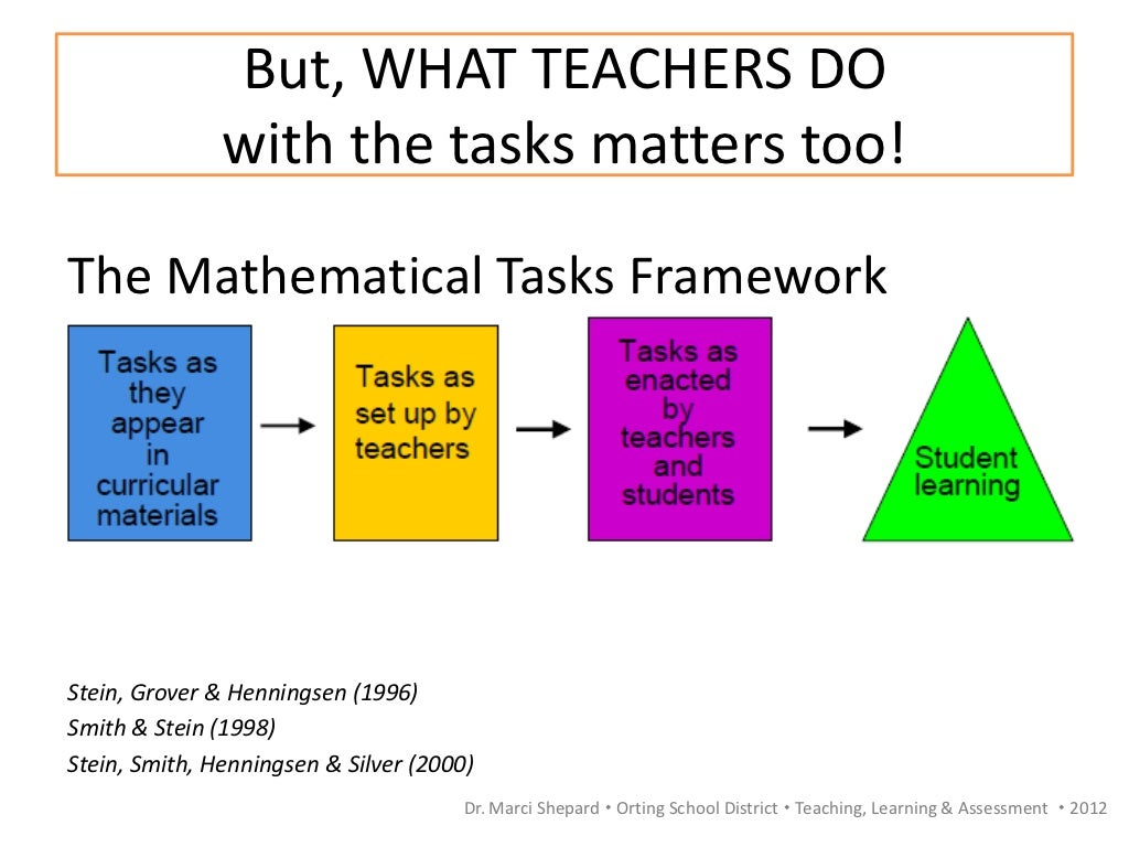 Common Core State Standards Math Workgroup Training