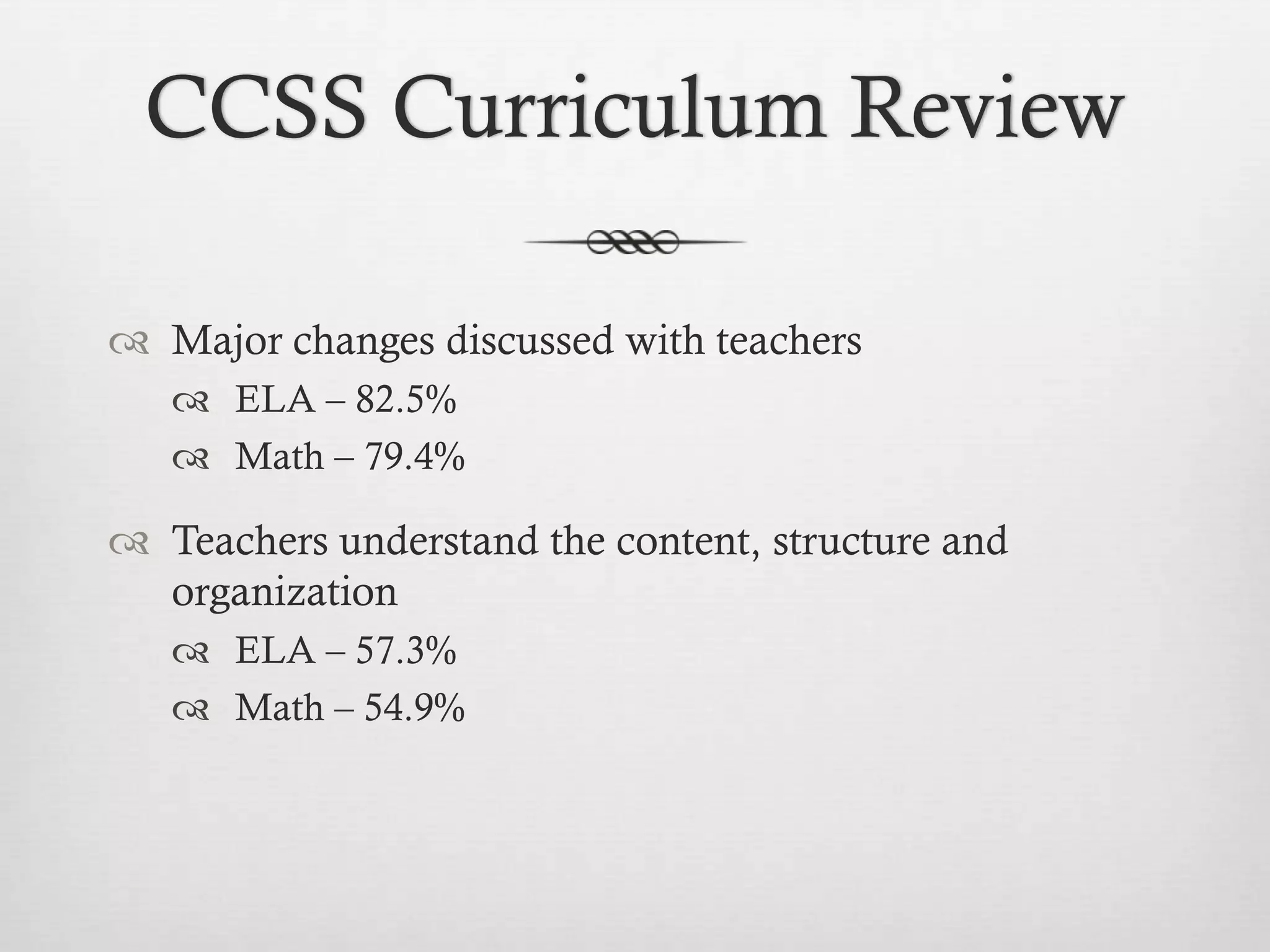 CCSS Curriculum Review
 Major changes discussed with teachers
 ELA – 82.5%
 Math – 79.4%

 Teachers understand the content, structure and
organization
 ELA – 57.3%
 Math – 54.9%

 