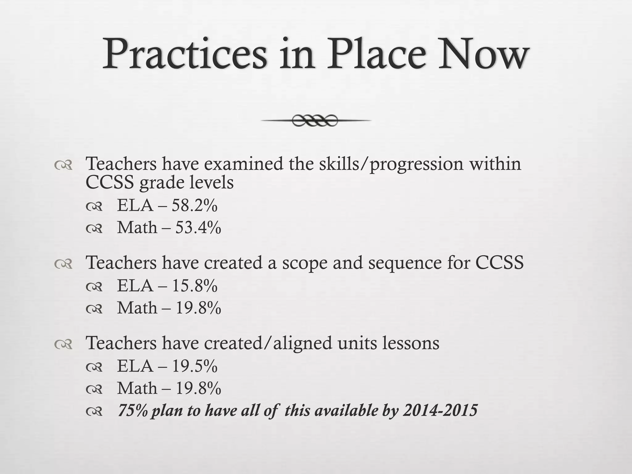 Practices in Place Now
 Teachers have examined the skills/progression within
CCSS grade levels
 ELA – 58.2%
 Math – 53.4%

 Teachers have created a scope and sequence for CCSS
 ELA – 15.8%
 Math – 19.8%

 Teachers have created/aligned units lessons
 ELA – 19.5%
 Math – 19.8%
 75% plan to have all of this available by 2014-2015

 