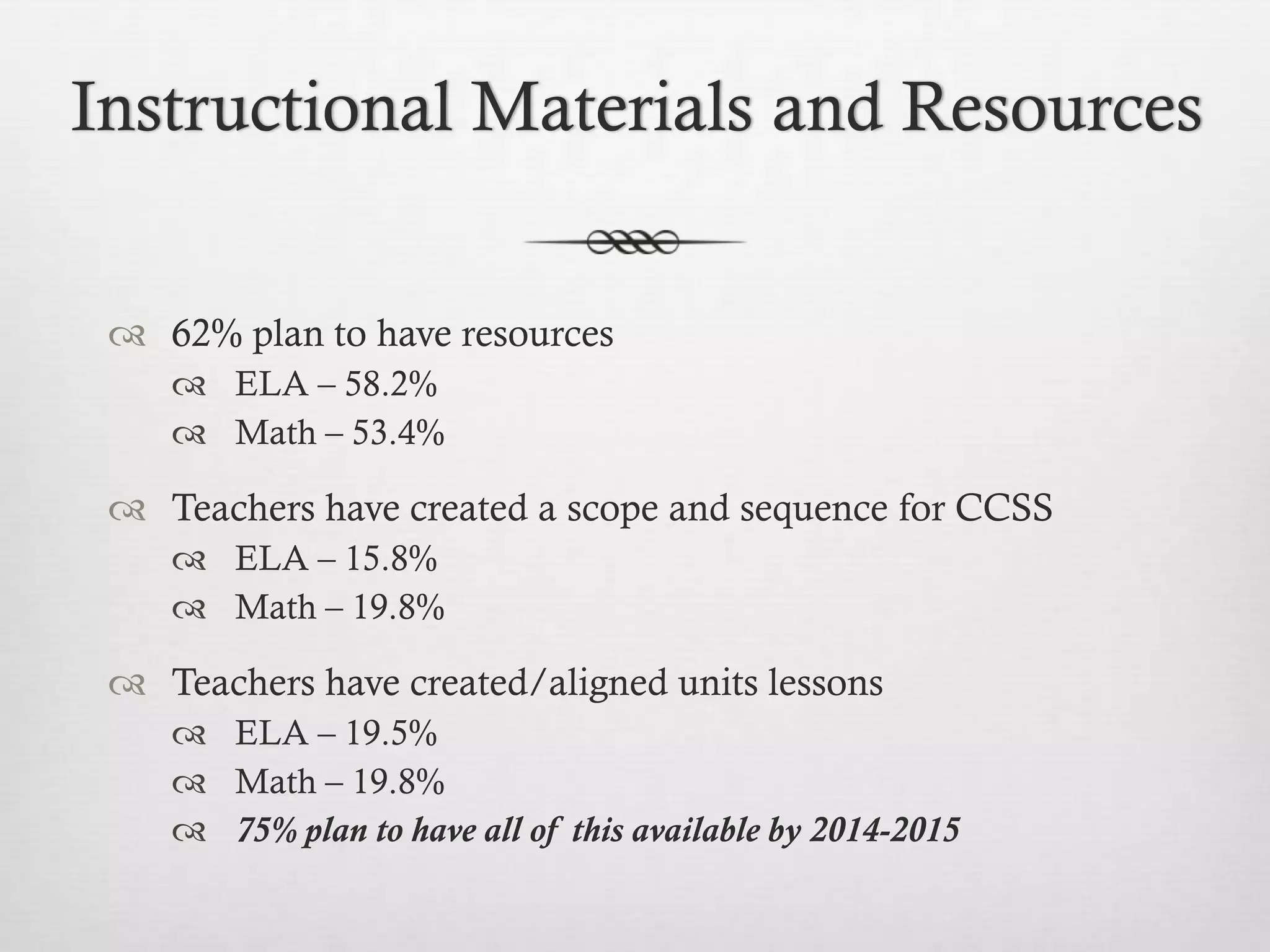 Instructional Materials and Resources
 62% plan to have resources
 ELA – 58.2%
 Math – 53.4%

 Teachers have created a scope and sequence for CCSS
 ELA – 15.8%
 Math – 19.8%

 Teachers have created/aligned units lessons
 ELA – 19.5%
 Math – 19.8%
 75% plan to have all of this available by 2014-2015

 