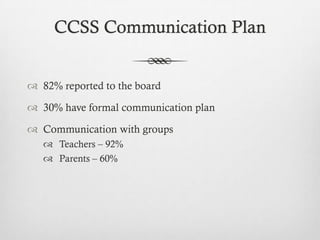 CCSS Communication Plan
 82% reported to the board
 30% have formal communication plan
 Communication with groups
 Teachers – 92%
 Parents – 60%

 