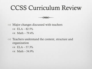 CCSS Curriculum Review
 Major changes discussed with teachers
 ELA – 82.5%
 Math – 79.4%

 Teachers understand the content, structure and
organization
 ELA – 57.3%
 Math – 54.9%

 