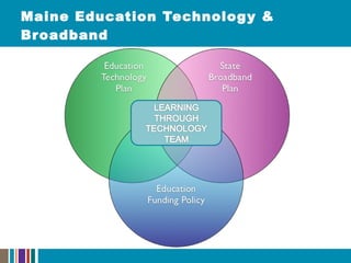Maine Education Technology & Broadband 