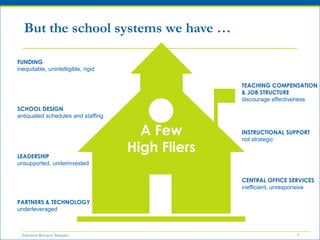   Targeted Individual Attention