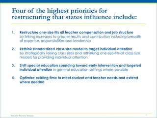 5FUNDINGinequitable, unintelligible, rigidBut the school systems we have …TEACHING COMPENSATION & JOB STRUCTURE discourage effectivenessSCHOOL DESIGNantiquated schedules and staffingA FewHigh FliersINSTRUCTIONAL SUPPORTnot strategicLEADERSHIPunsupported, underinvestedCENTRAL OFFICE SERVICESinefficient, unresponsivePARTNERS & TECHNOLOGYunderleveraged