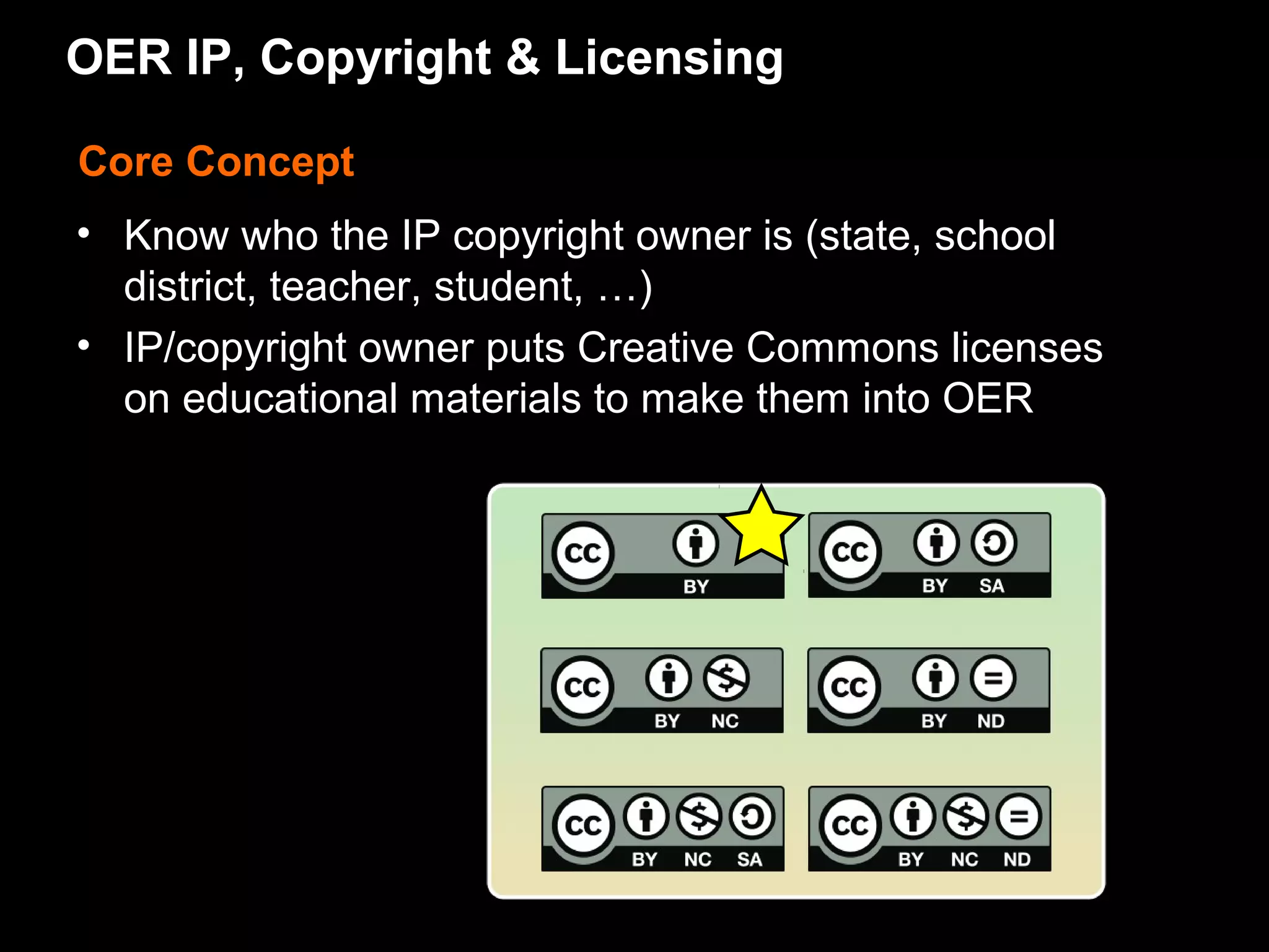 OER IP, Copyright & Licensing

Core Concept
• Know who the IP copyright owner is (state, school
  district, teacher, student, …)
• IP/copyright owner puts Creative Commons licenses
  on educational materials to make them into OER
 
