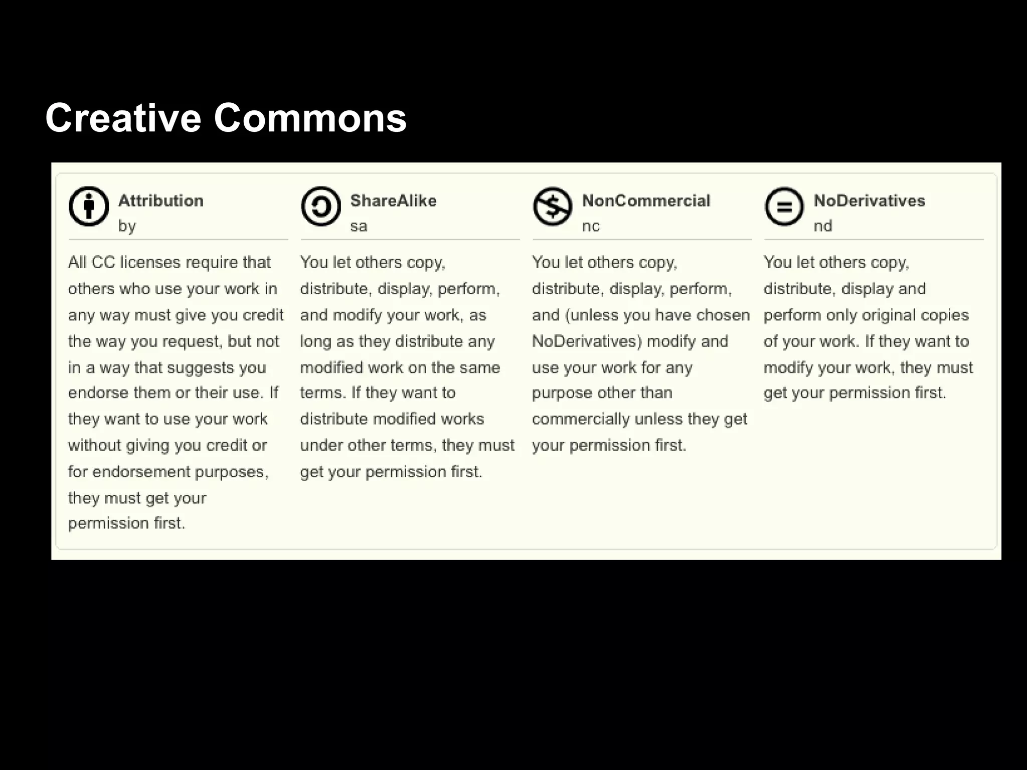 Creative Commons
 