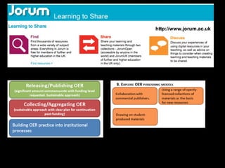 http://www.jorum.ac.uk




OERu
 