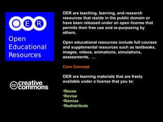 OER are teaching, learning, and research
resources that reside in the public domain or
have been released under an open license that
permits their free use and re-purposing by
others.

Open educational resources include full courses
and supplemental resources such as textbooks,
images, videos, animations, simulations,
assessments, …

Core Concept

OER are learning materials that are freely
available under a license that you to:

•Reuse
•Revise
•Remixe
•Redistribute
 