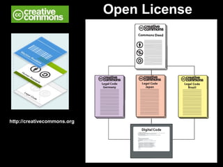 Open License




http://creativecommons.org




                             http://www.creativecommons.org
 