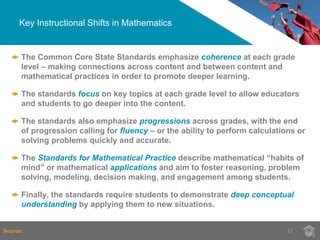 Key Instructional Shifts in Mathematics 
The Common Core State Standards emphasize coherence at each grade 
level – making connections across content and between content and 
mathematical practices in order to promote deeper learning. 
The standards focus on key topics at each grade level to allow educators 
and students to go deeper into the content. 
The standards also emphasize progressions across grades, with the end 
of progression calling for fluency – or the ability to perform calculations or 
solving problems quickly and accurate. 
The Standards for Mathematical Practice describe mathematical “habits of 
mind” or mathematical applications and aim to foster reasoning, problem 
solving, modeling, decision making, and engagement among students. 
Finally, the standards require students to demonstrate deep conceptual 
understanding by applying them to new situations. 
Source: 12 
 