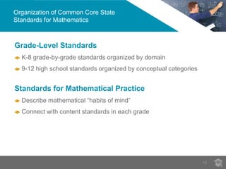 Organization of Common Core State 
Standards for Mathematics 
13 
Grade-Level Standards 
K-8 grade-by-grade standards organized by domain 
9-12 high school standards organized by conceptual categories 
Standards for Mathematical Practice 
Describe mathematical “habits of mind” 
Connect with content standards in each grade 
 