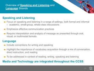 31 
Overview of Speaking and Listening and 
Language Strands 
Speaking and Listening 
Focus on speaking and listening in a range of settings, both formal and informal 
– academic, small-group, whole-class discussions 
Emphasize effective communication practices 
Require interpretation and analysis of message as presented through oral, 
visual, or multimodal formats 
Language 
Include conventions for writing and speaking 
Highlight the importance of vocabulary acquisition through a mix of conversation, 
direct instruction, and reading 
To be addressed in context of reading, writing, speaking and listening 
Media and Technology are integrated throughout the CCSS 
 