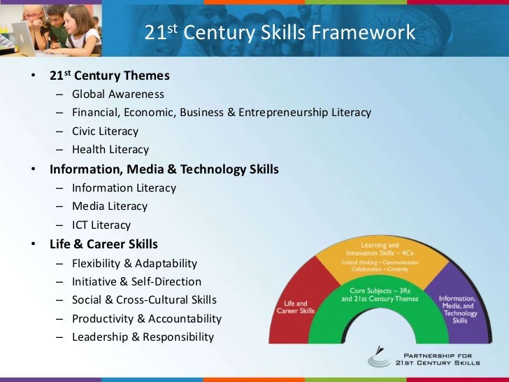 as a 21 century skill critical thinking includes