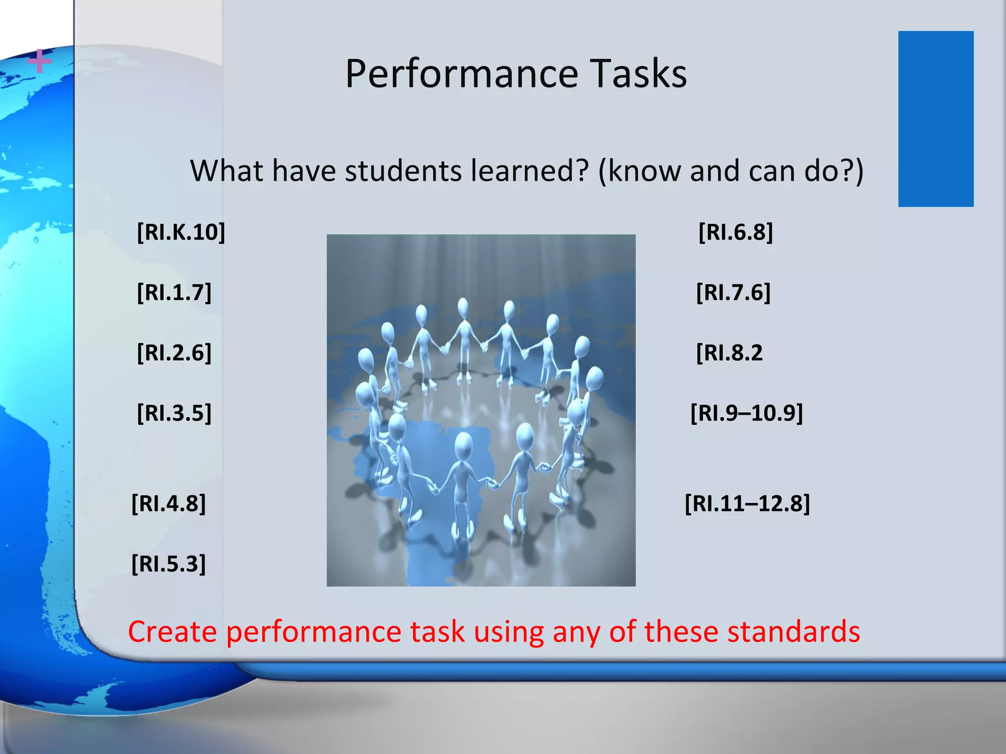 +                   Performance Tasks

          What have students learned? (know and can do?)
    [RI.K.10]                               [RI.6.8]

    [RI.1.7]                                [RI.7.6]

    [RI.2.6]                                [RI.8.2

    [RI.3.5]                                [RI.9–10.9]


    [RI.4.8]                               [RI.11–12.8]

    [RI.5.3]

    Create performance task using any of these standards
 