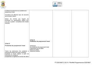 3. CRITERIS D’ AVALUACIÓ:3. CRITERIS D’ AVALUACIÓ:
Treball diari (5%):
 Actitud
 Puntualitat
 Participació a classe i a casa (Moodle)
 