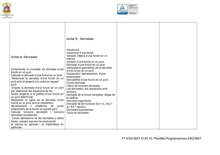 4. RECUPERACIONS4. RECUPERACIONS
 Recuperacions trimestrals: durant el curs
 Recuperacions ordinàries: mes de maig
 Recuperacions extraordinàries: mes de juny
 