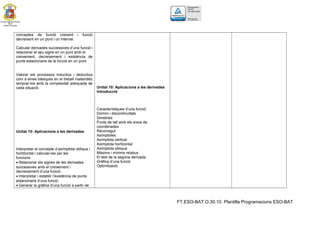 4.1 RECUPERACIONS TRIMESTRALS4.1 RECUPERACIONS TRIMESTRALS
 En aquestes recuperacions trimestral s´haurà
d’entregar un treball i fer una prova objectiva.
 Treball: 20 %
 Examen: 80 %
 Si no s’entrega el treball amb uns mínims de
presentació i de continguts no es recuperarà l’avaluació
(encara que l’examen estigui aprovat) fins que
s’entregui en condicions
 En el cas de que s’aprovi amb més d’ un 7 es
recuperarà l’ avaluació amb un 6.
 